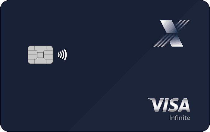 Caixa Investidor Visa Infinite